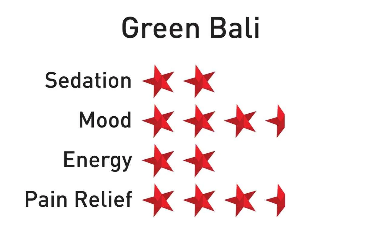 krabot green bali 80511 krabot green bali 80511